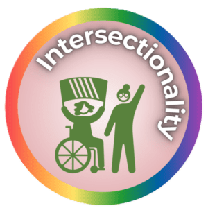 Intersectionality
